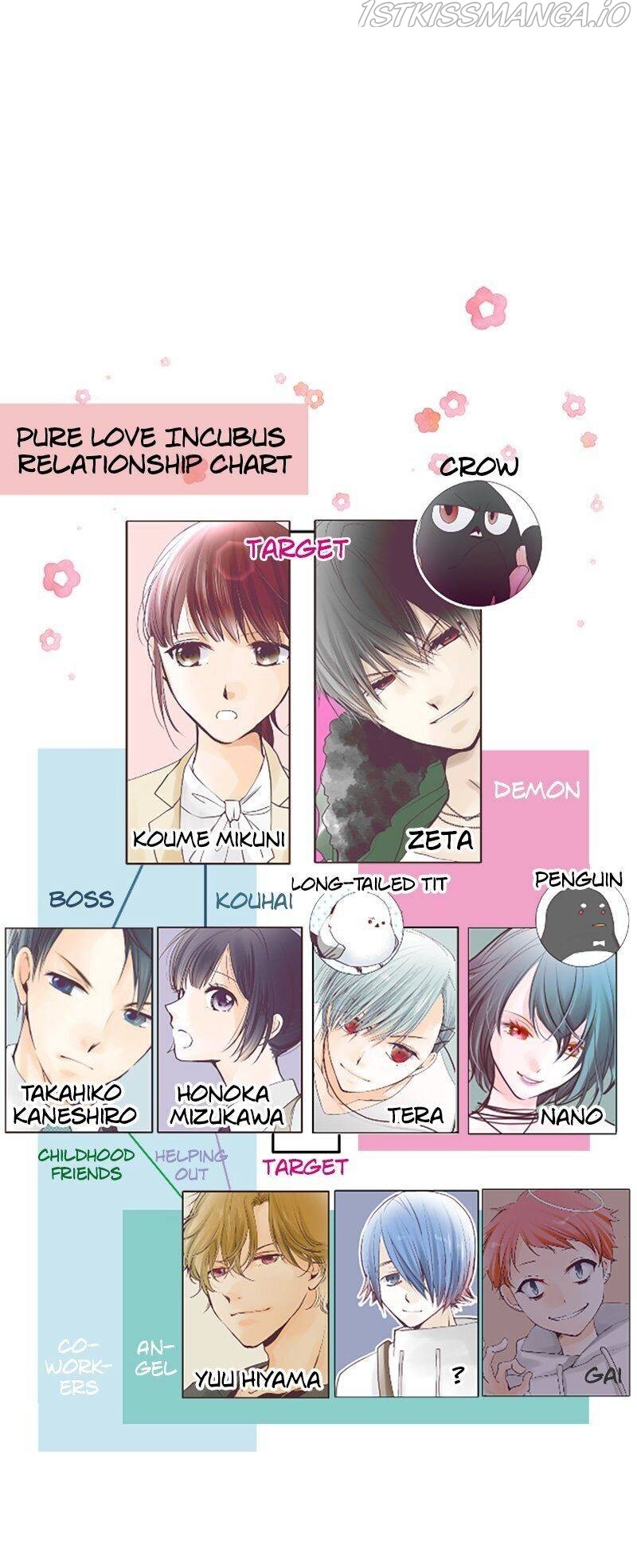 Pure Love Incubus Chapter 67 - page 30