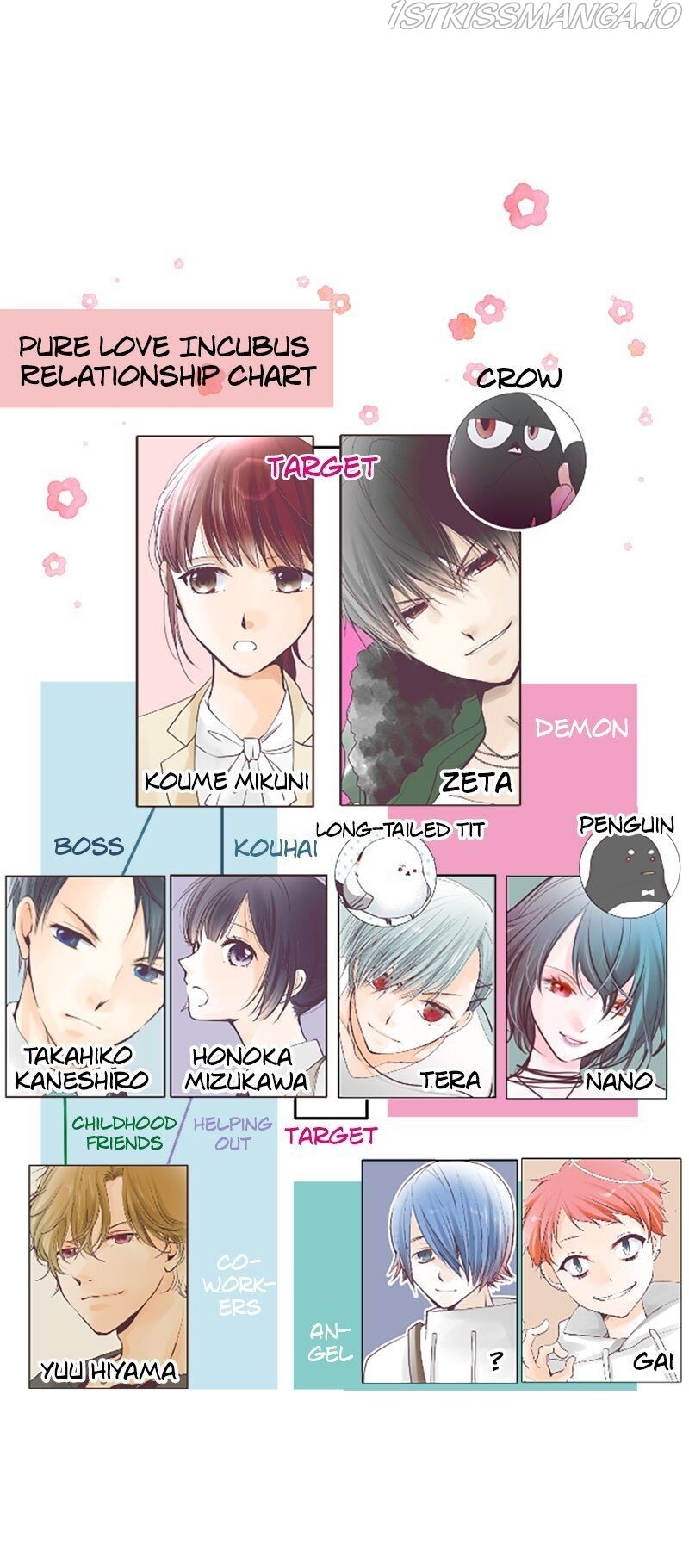 Pure Love Incubus Chapter 63 - page 32