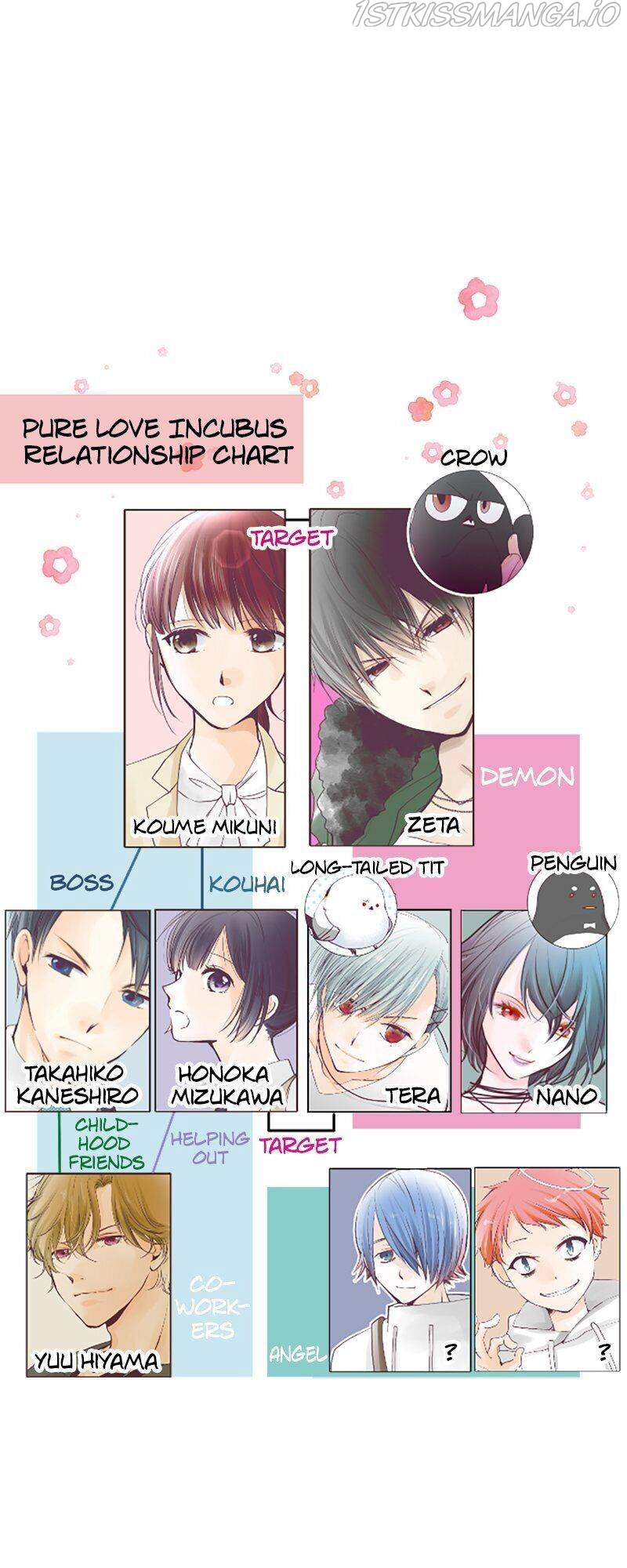 Pure Love Incubus Chapter 57 - page 32