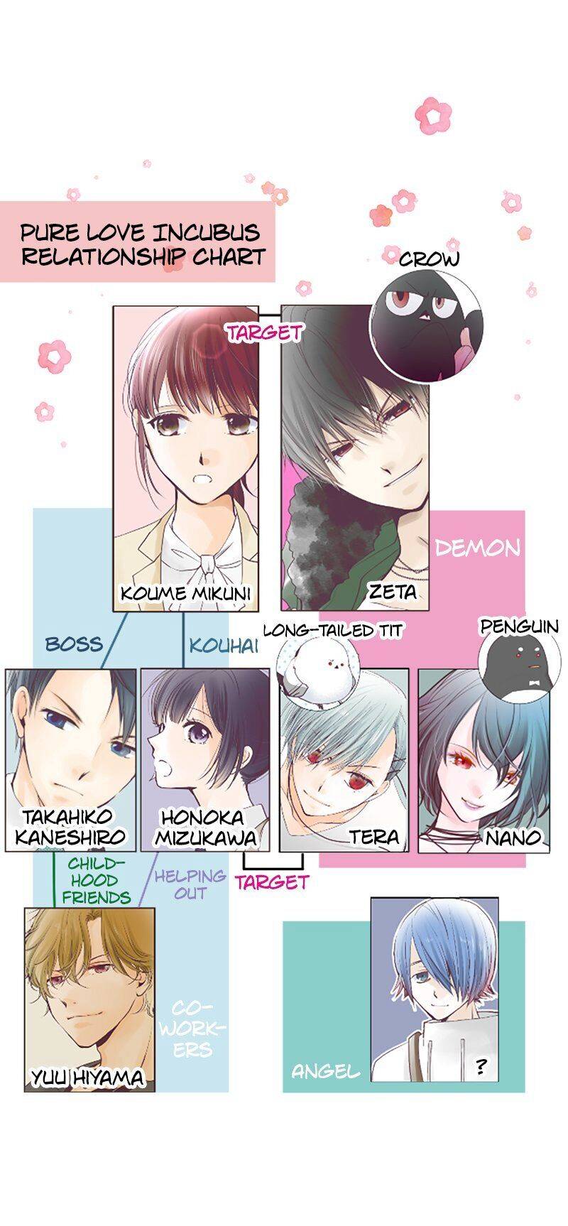 Pure Love Incubus Chapter 54 - page 32