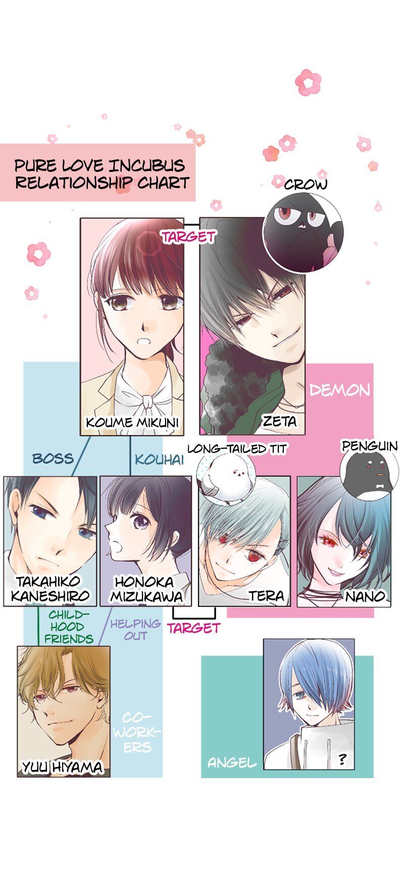 Pure Love Incubus Chapter 51 - page 28