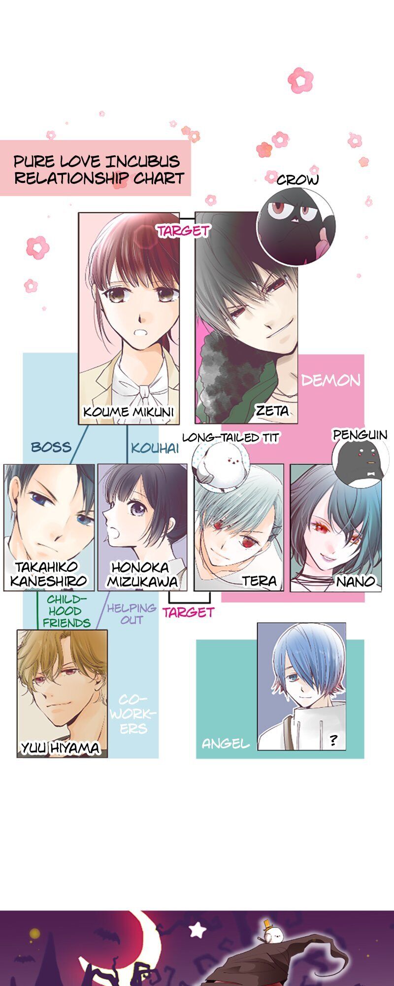 Pure Love Incubus Chapter 47 - page 32