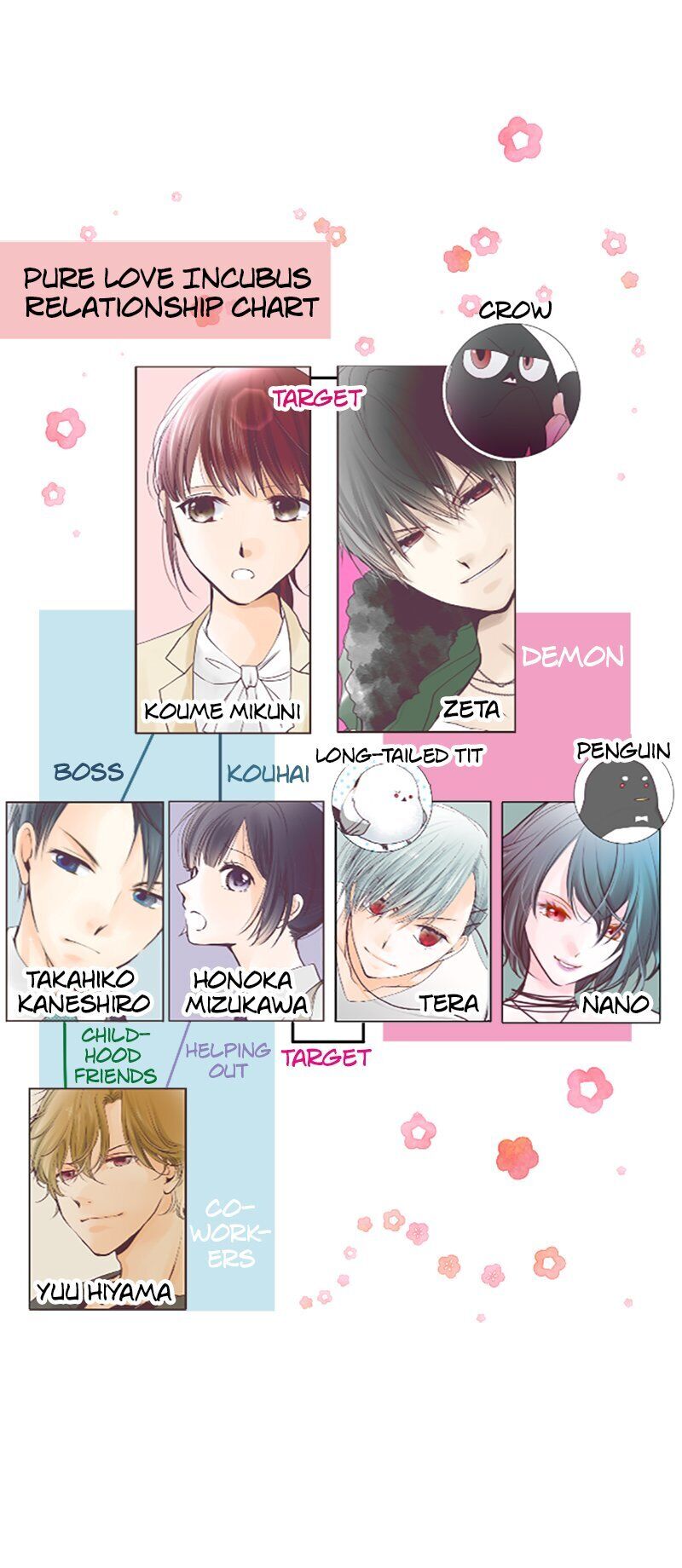 Pure Love Incubus Chapter 44 - page 29