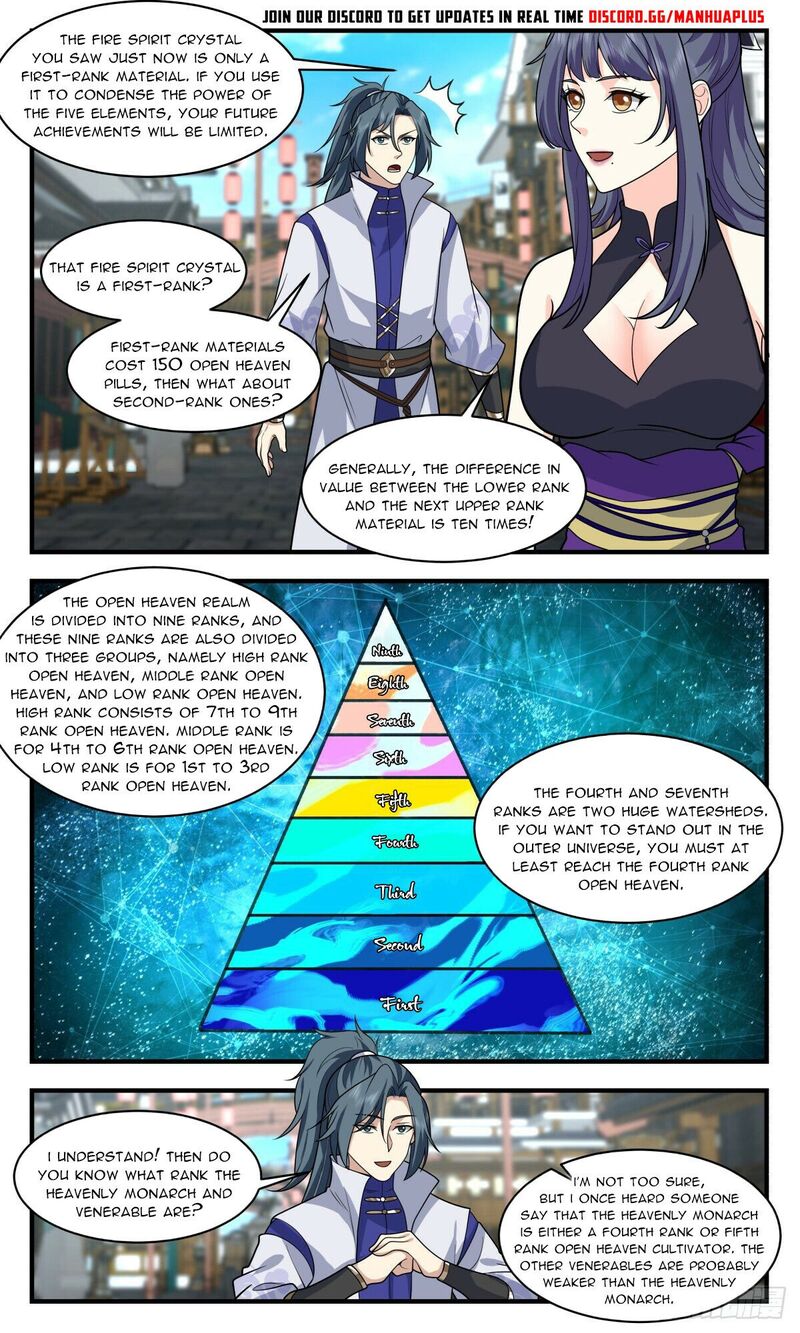 Martial Peak Chapter 2583 - page 4