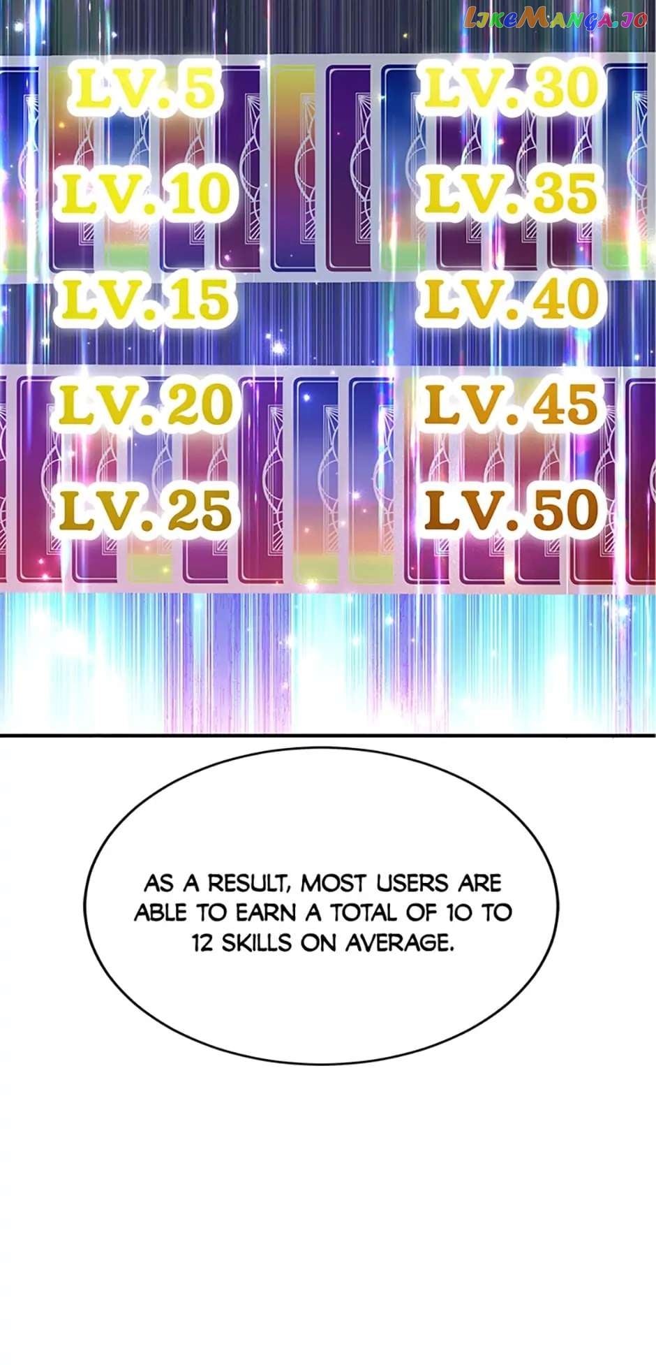 The 10-Star Player's Lucky Draw Chapter 29 - page 14