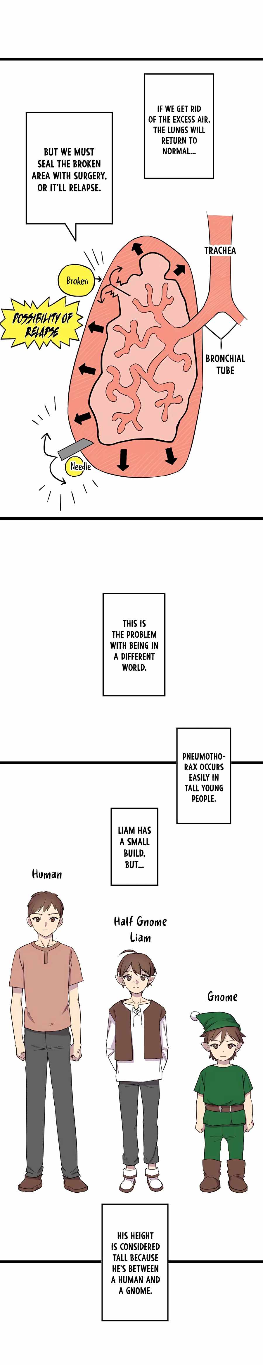 Can I, a doctor, save 10 billion lives in another world? Chapter 2 - page 11