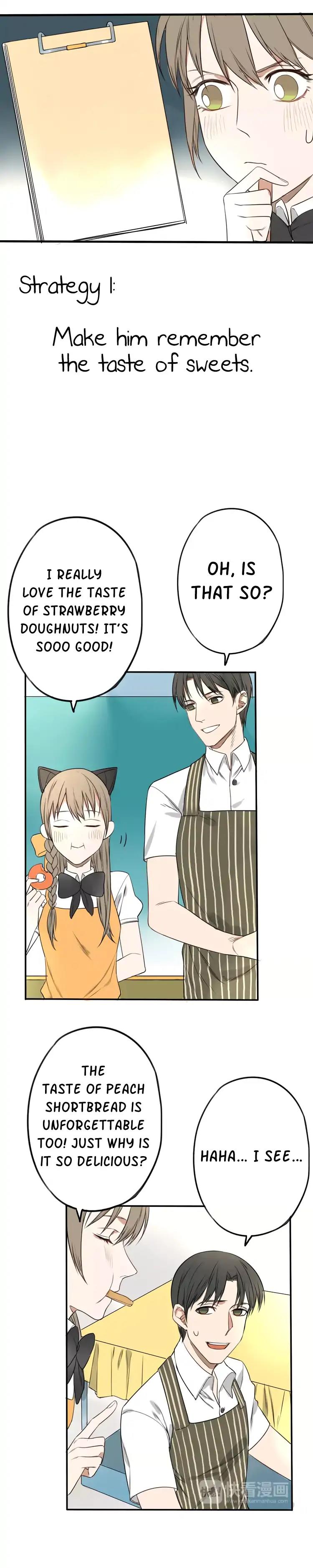 Love and Sweet Drugs Chapter 13 - page 5
