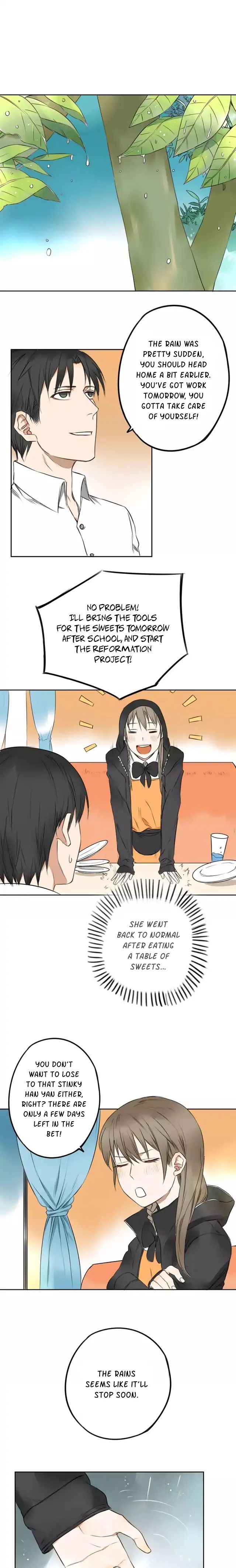 Love and Sweet Drugs Chapter 5 - page 6