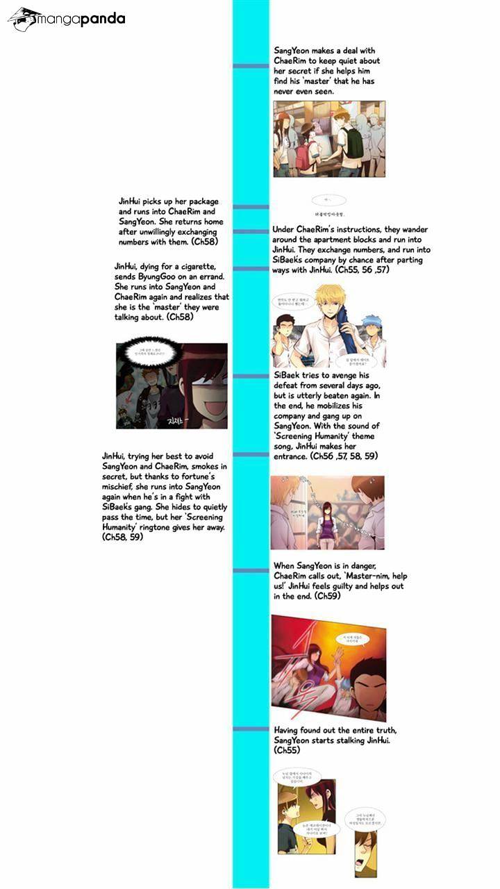 Dear, Only You Don’t Know! Chapter 69 - page 21