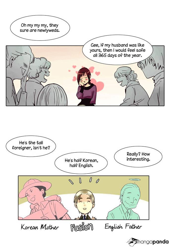 Dear, Only You Don’t Know! Chapter 7 - page 18