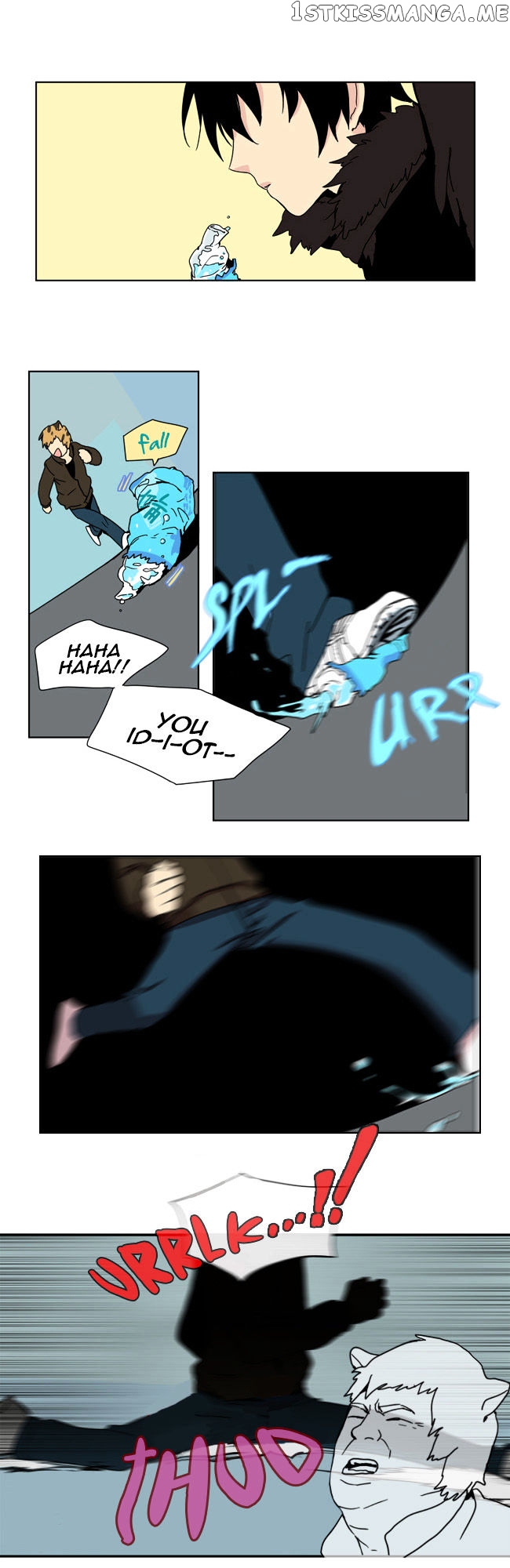 I Don’t Want This Kind of Hero chapter 0 - page 7