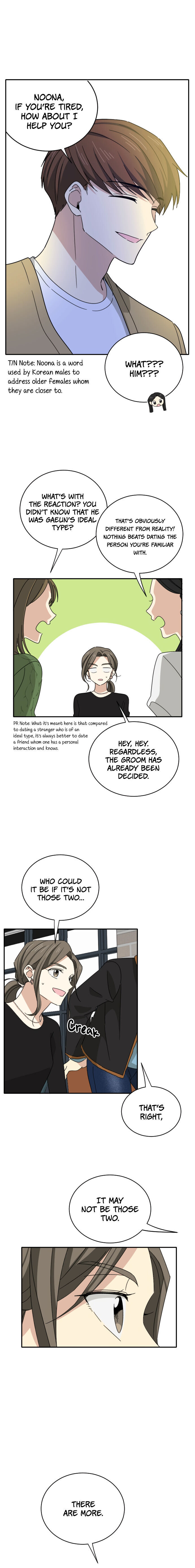 My Younger Brother’s Friends Chapter 0 - page 8
