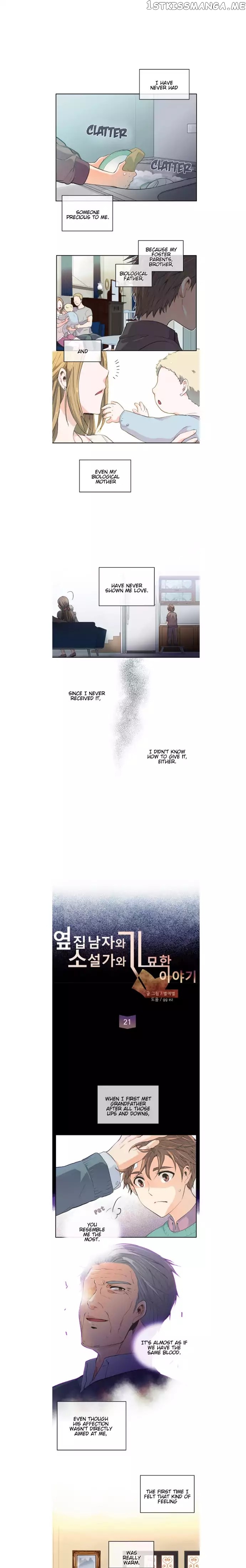 The Strange Story of a Guy Next Door And a Novelist chapter 21 - page 2