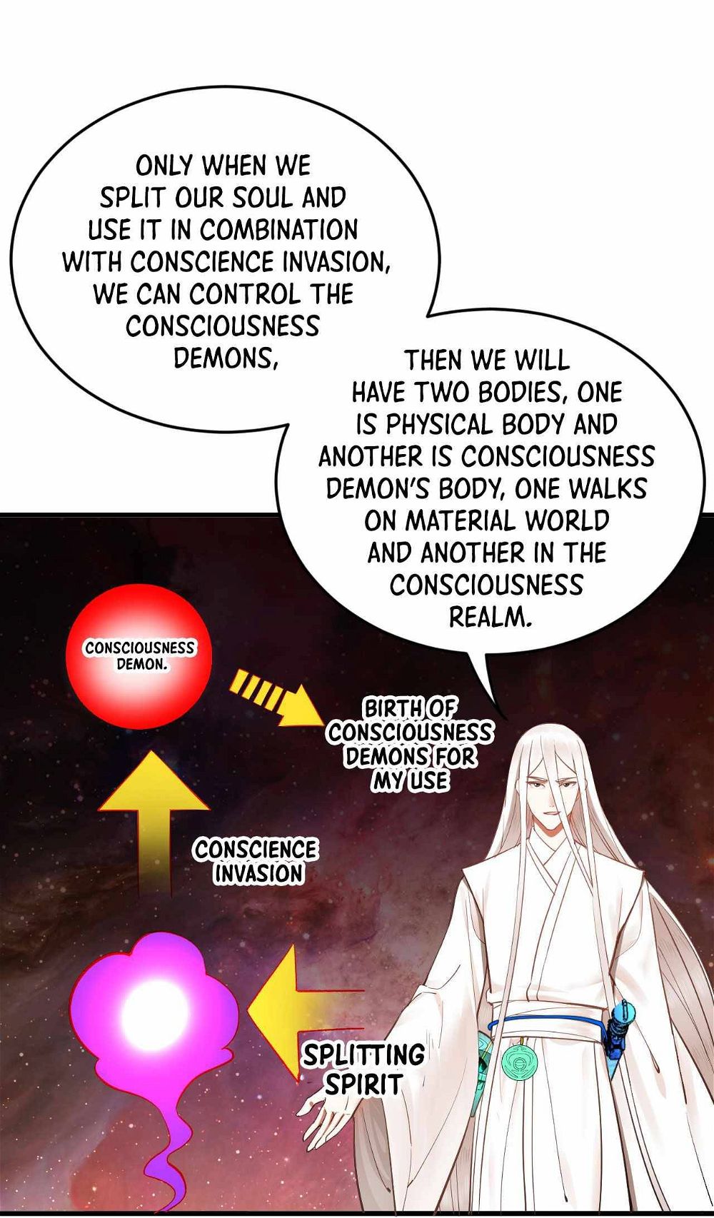 My Three Thousand Years To The Sky chapter 273 - page 35