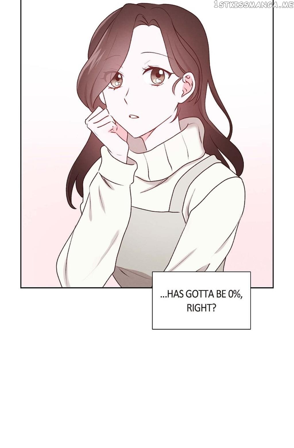 A Spoonful Of Your Love chapter 1 - page 61