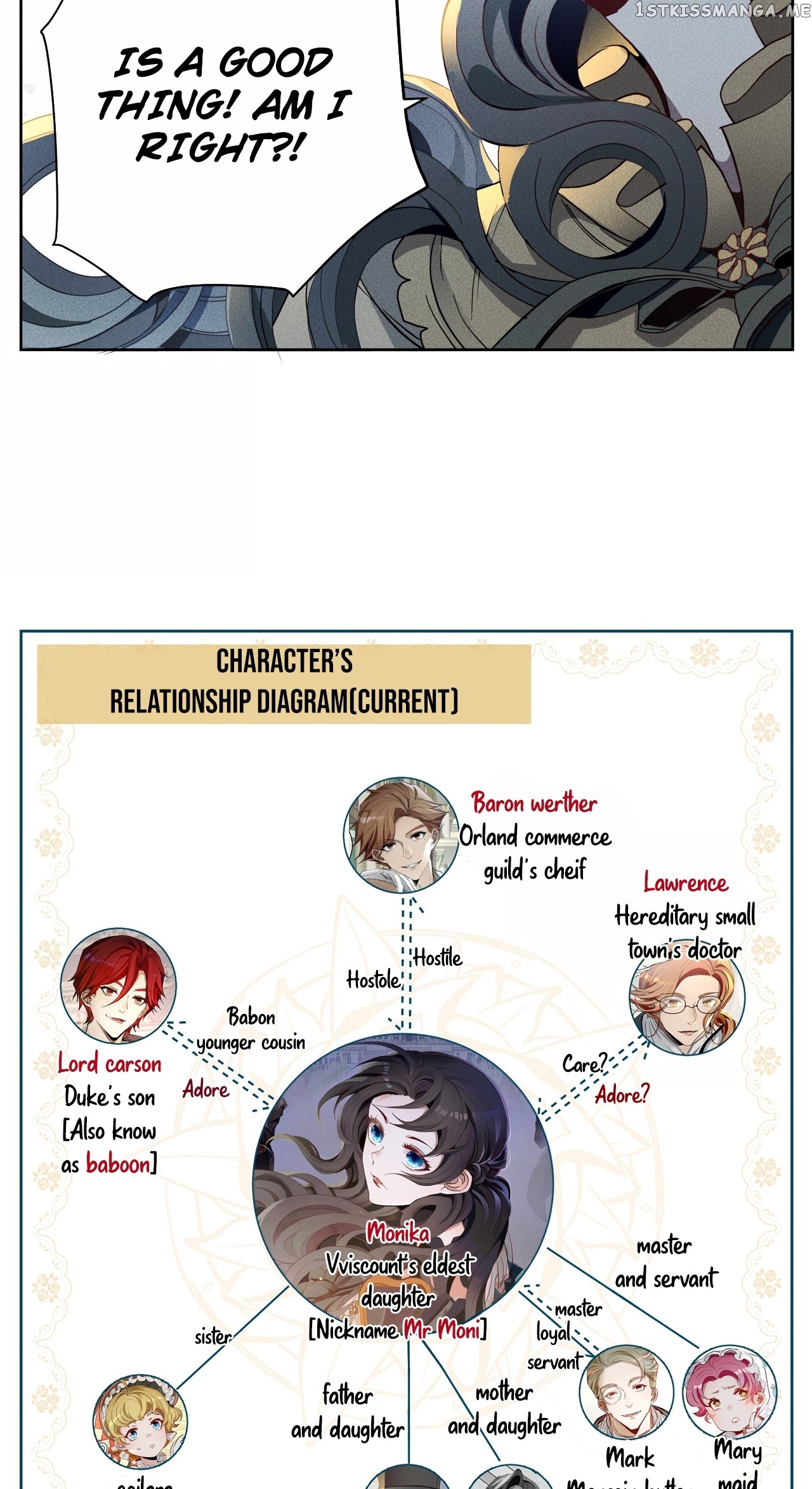 The Death Of Baron Werther chapter 8 - page 27