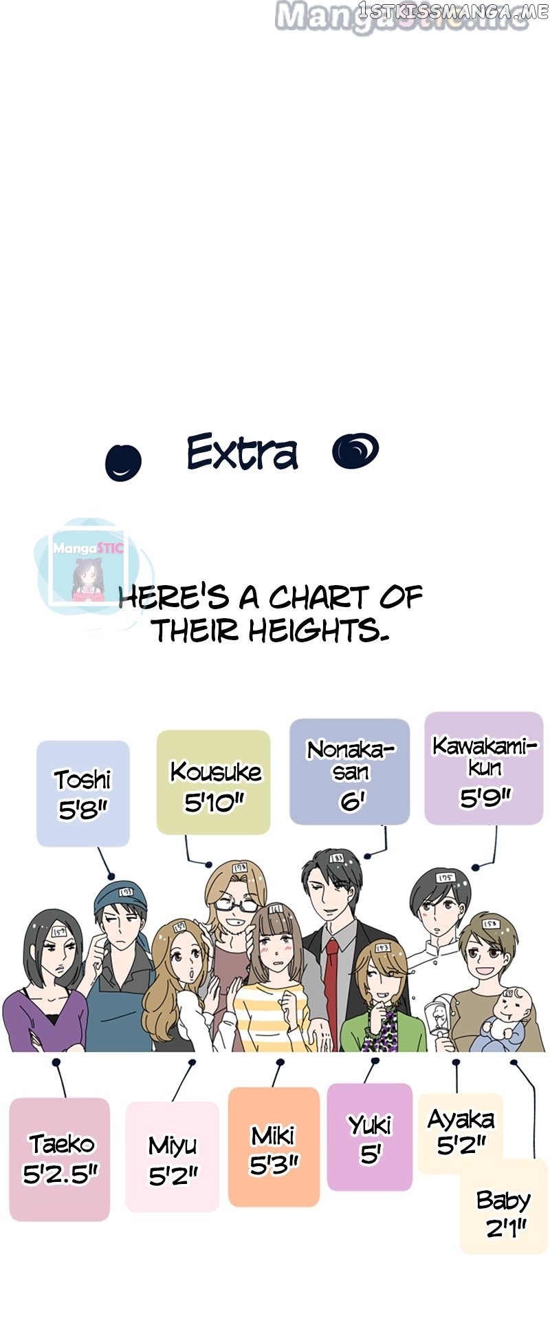 Roommates (OKAZAKI Shigeru) Chapter 32 - page 24