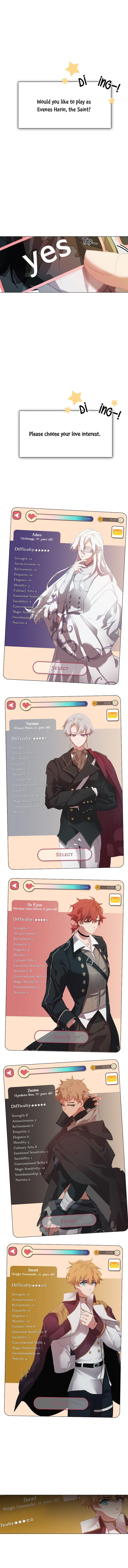 How to Clear a Dating Sim as a Side Character chapter 0 - page 2