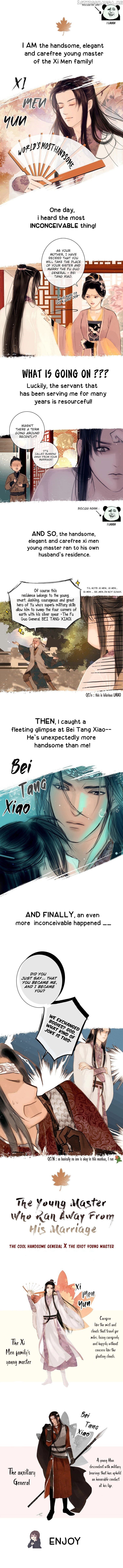 The Young Master Who Ran Away From His Marriage chapter 0 - page 2