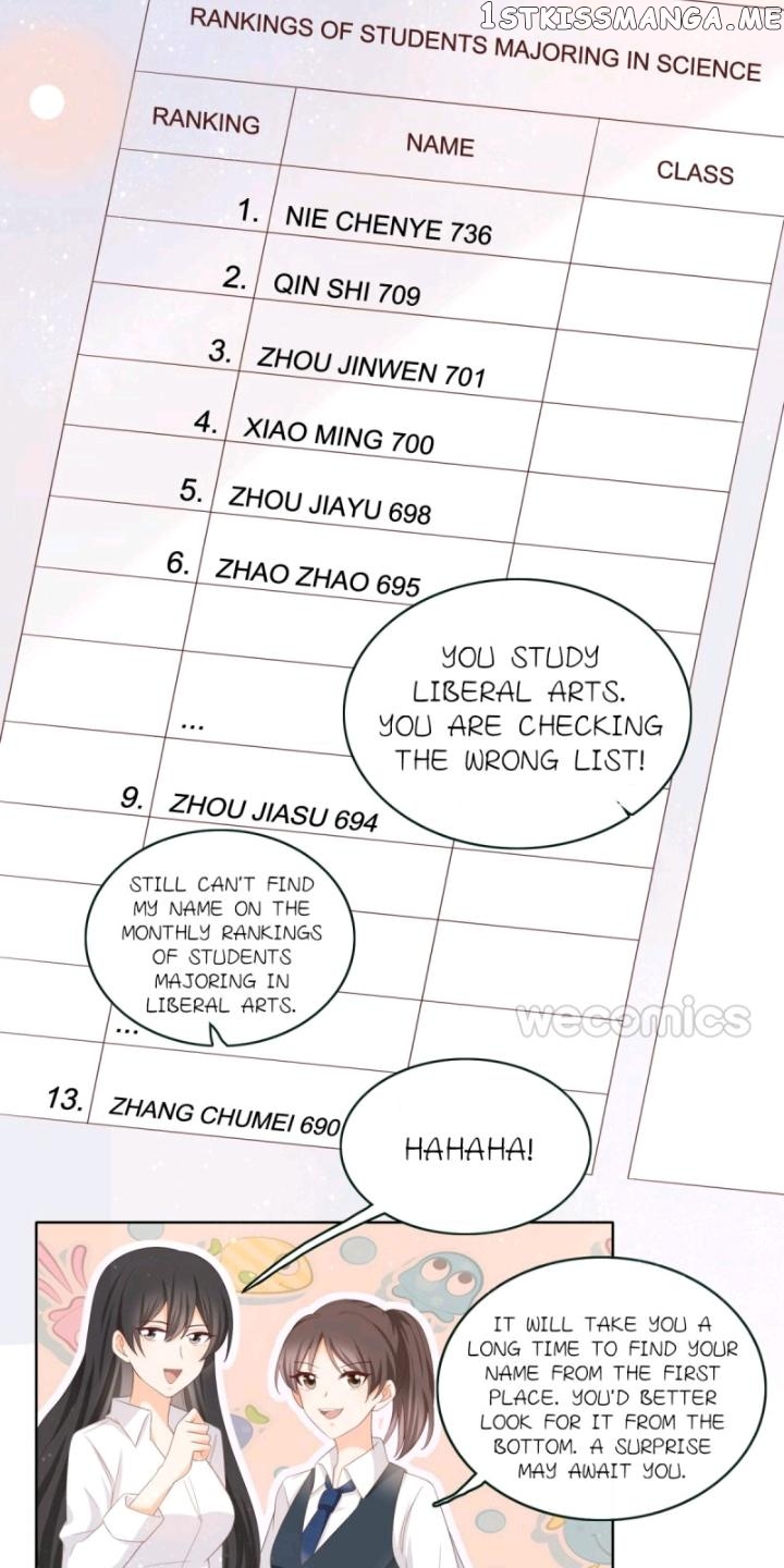 Rather Than Being An Award Winning Actress, It’s Better to Study At Qing Hua chapter 7 - page 25