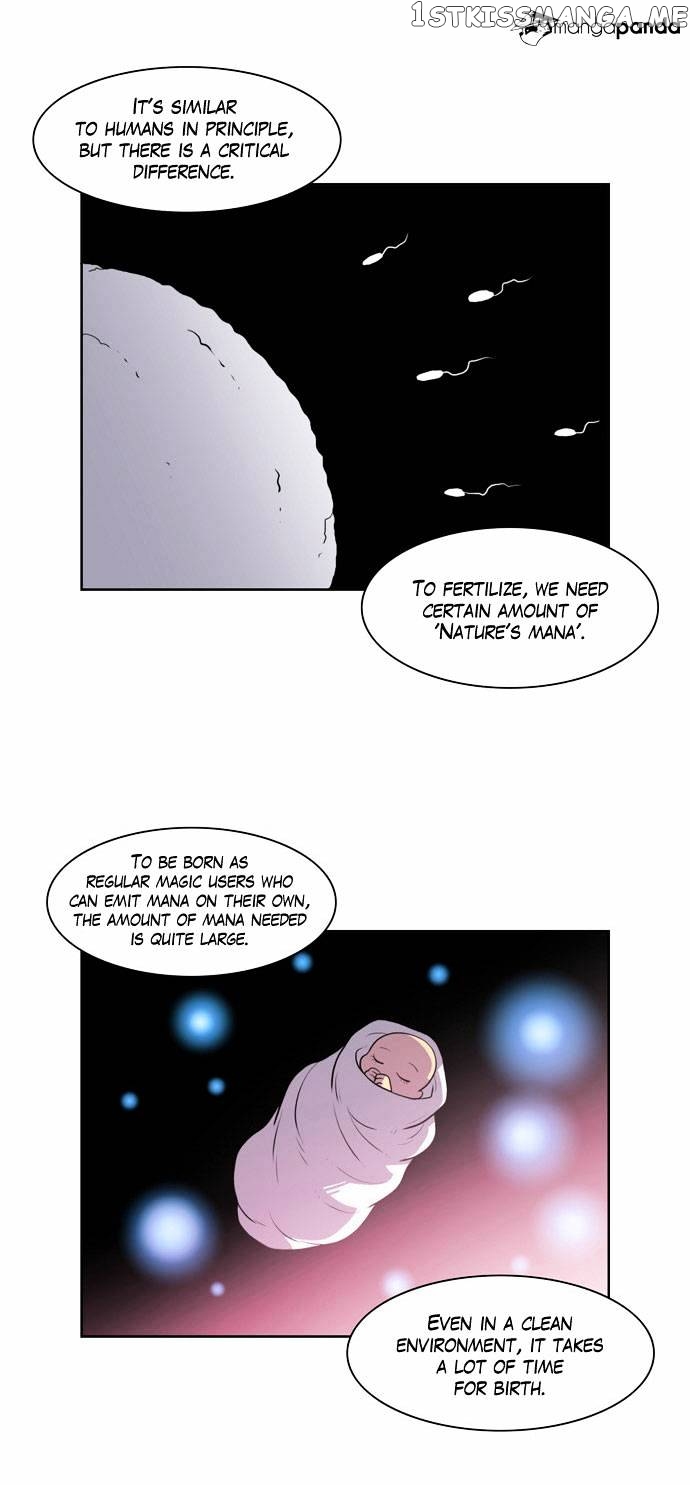 City of Dead Sorcerer chapter 114 - page 13