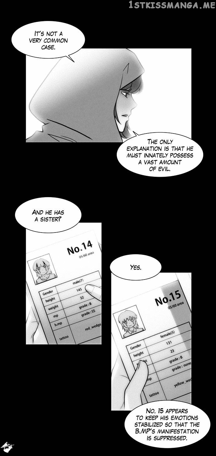 City of Dead Sorcerer chapter 71 v2 - page 10