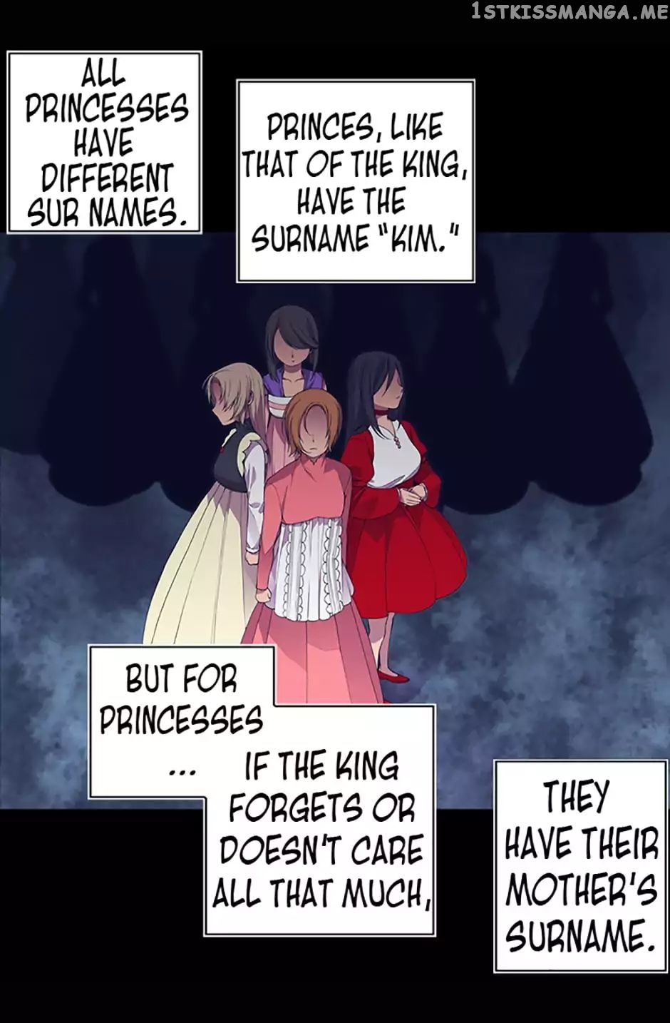 They Say i Was Born a King’s Daughter chapter 10 - page 2
