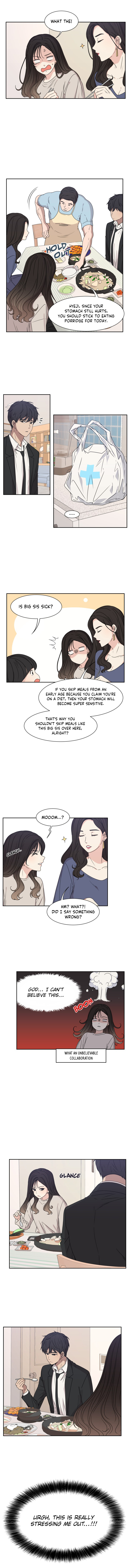 The Omniscient Point Of View Of An Unrequited Love Chapter 19 - page 2