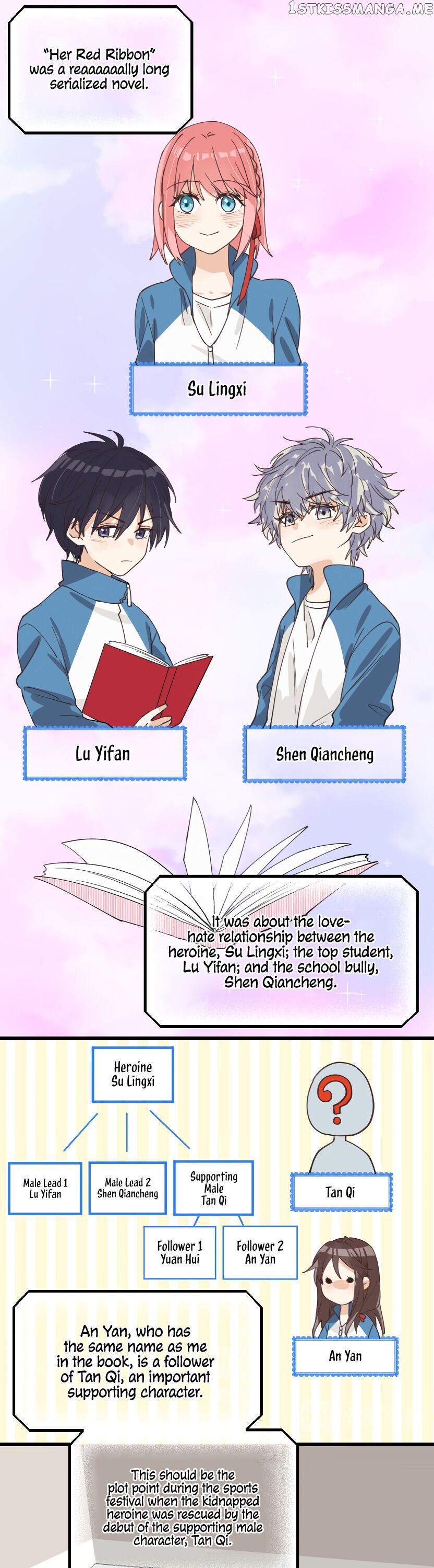 I Snatched Away The Male Supporting Character’S Role After Transmigrating Into A Book chapter 2 - page 11
