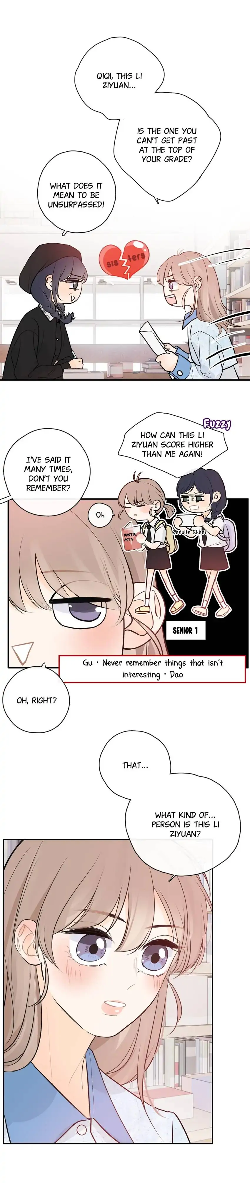 Days of My Youth Chapter 6 - page 12