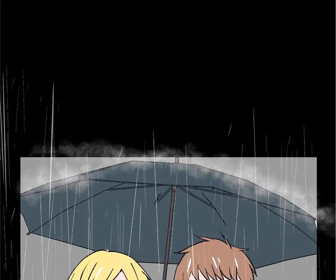 What should I do if I am tempted? Chapter 60 - page 81
