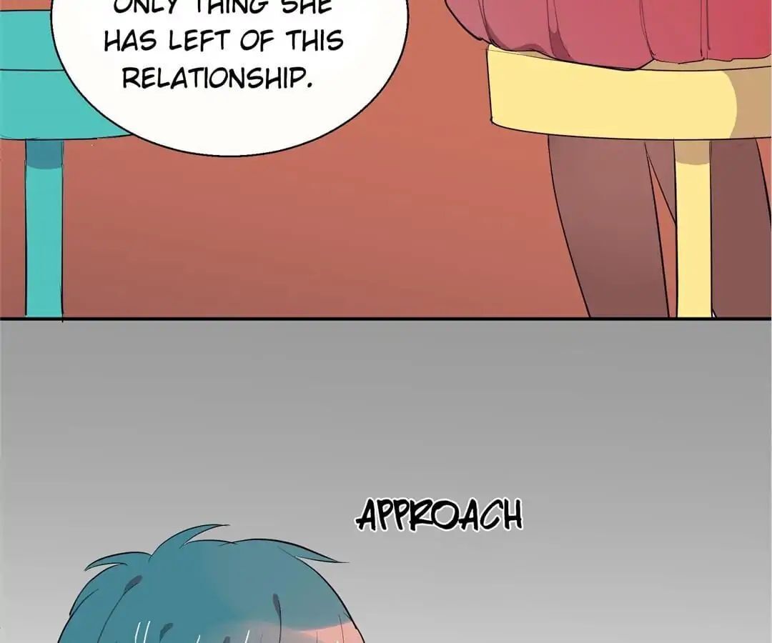What should I do if I am tempted? Chapter 32 - page 25