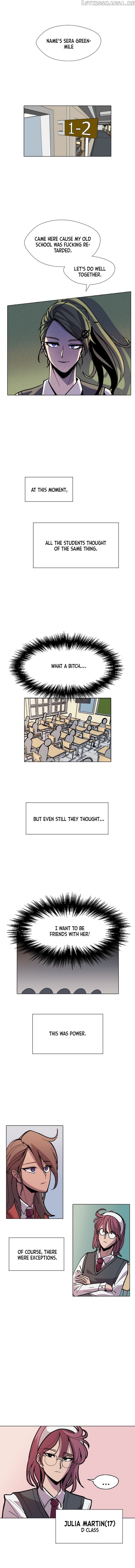 Uglyhood - Manhwa chapter 4 - page 1