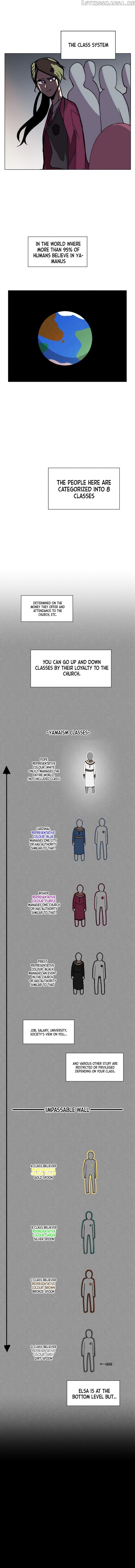 Uglyhood - Manhwa chapter 4 - page 4