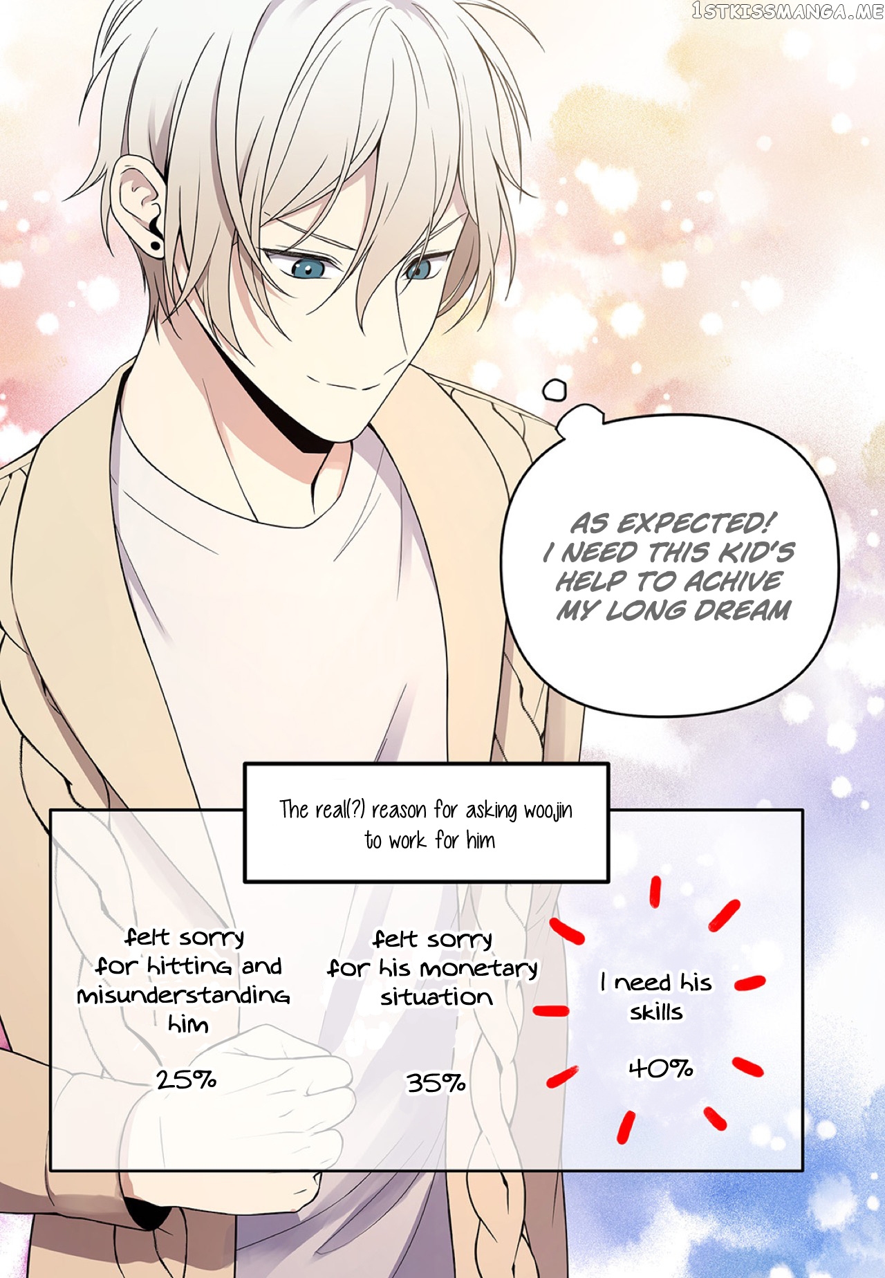 Affectionately chapter 9 - page 31