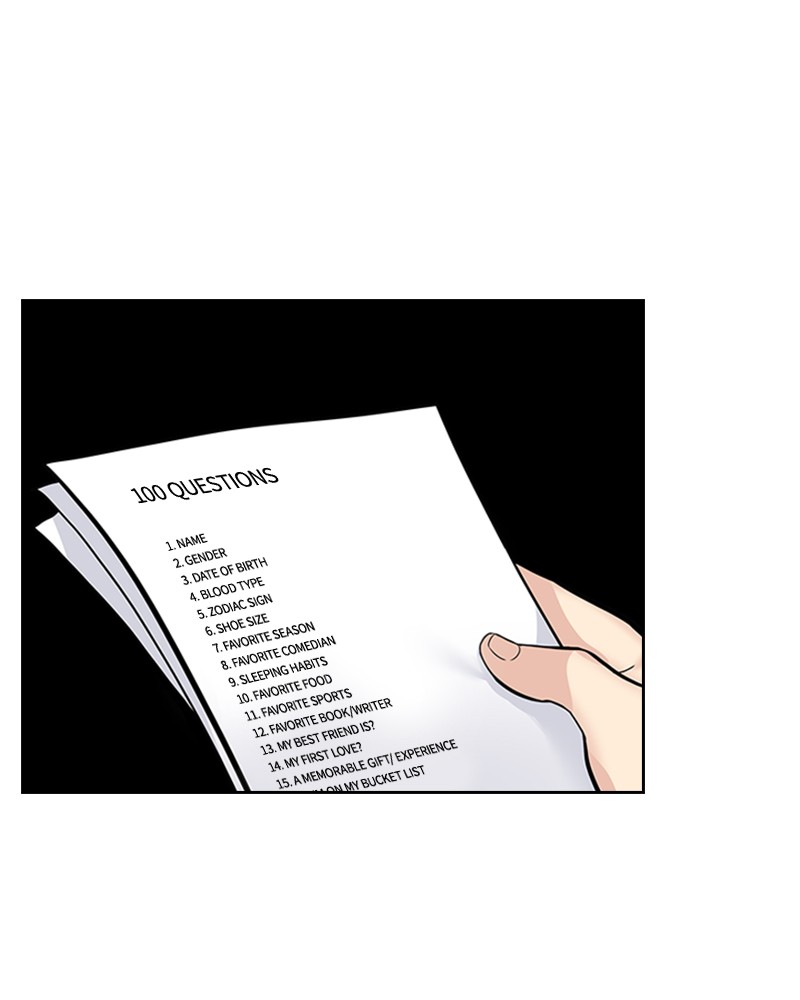 Date First, Love Later Chapter 4 - page 66