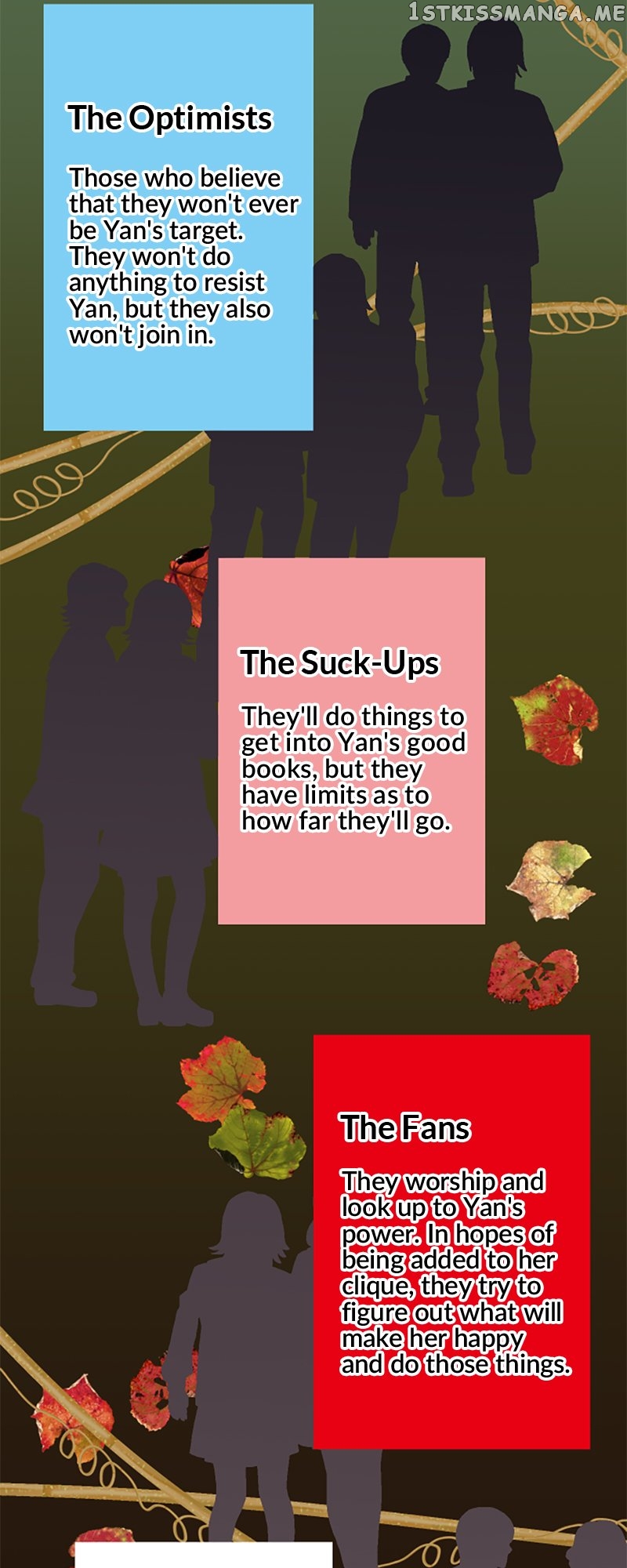Revenge Is a Dish Best Served Cold Chapter 3.42 - page 19