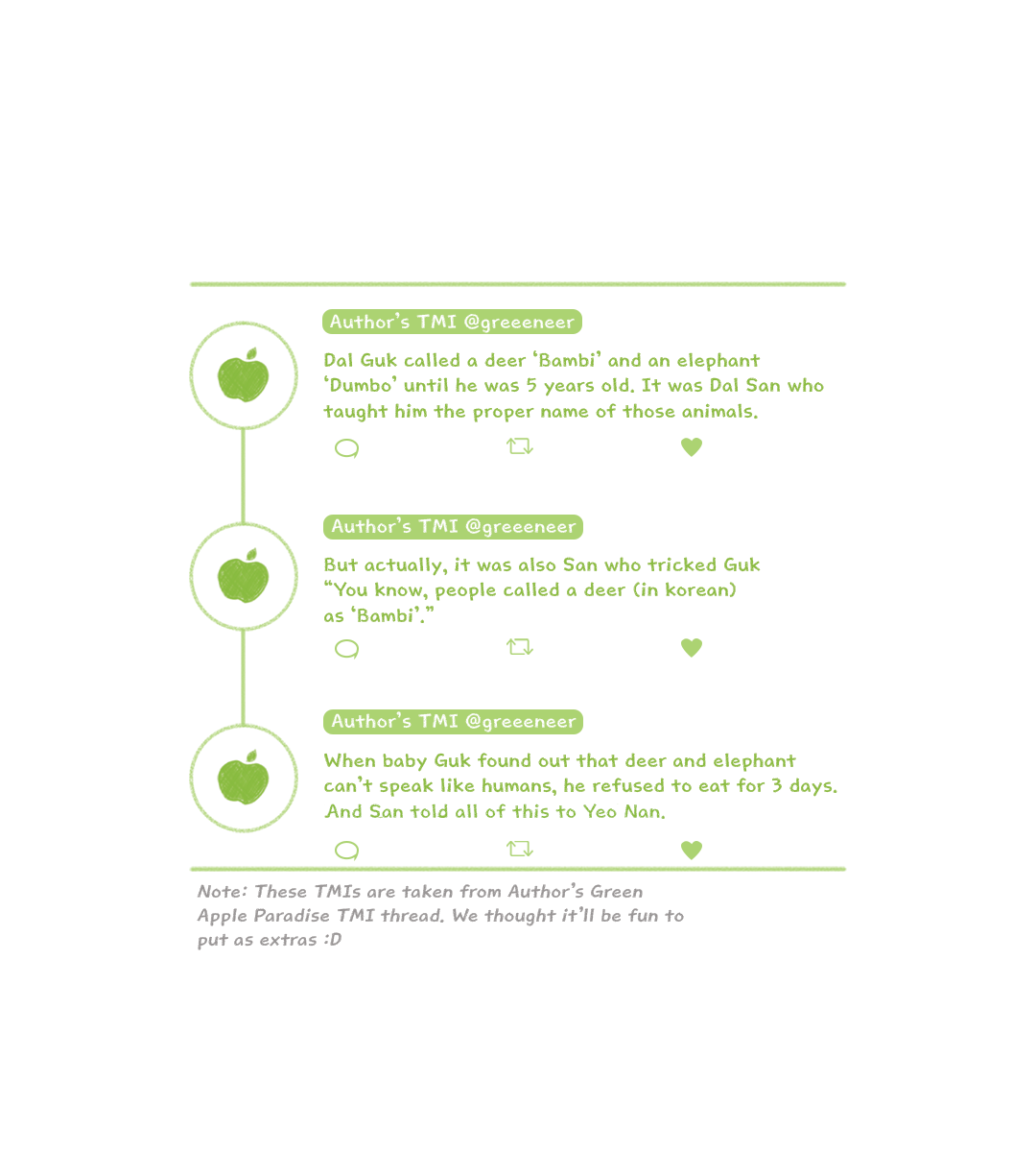 Green Apple Paradise chapter 73 - page 30