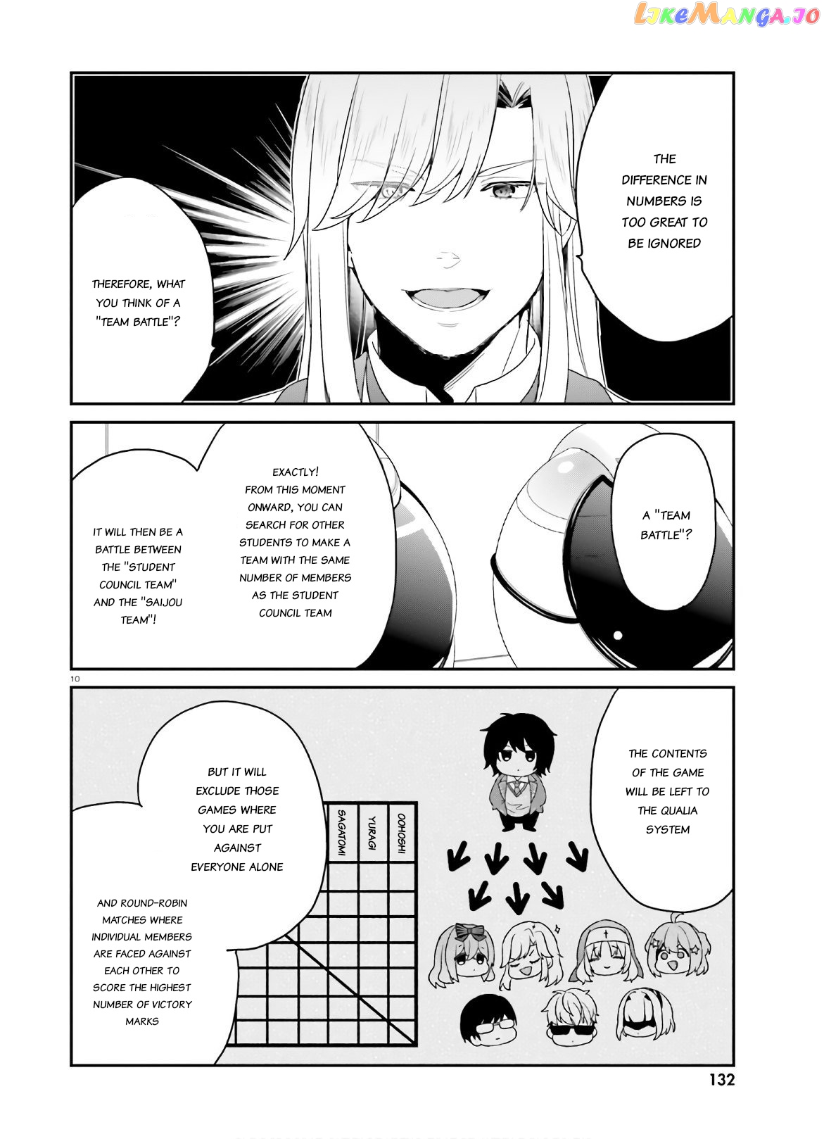 Jishou F-Rank No Oniisama Ga Game De Hyouka Sareru Gakuen No Chouten Ni Kunrin Suru Sou Desu Yo chapter 27 - page 9