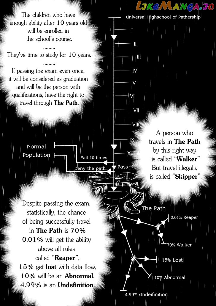Path a Way Chapter 1 - page 11