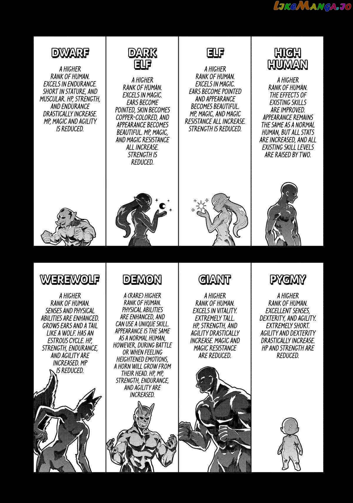 The World is Full of Monsters, So I Want to Live as I Wish chapter 41 - page 20