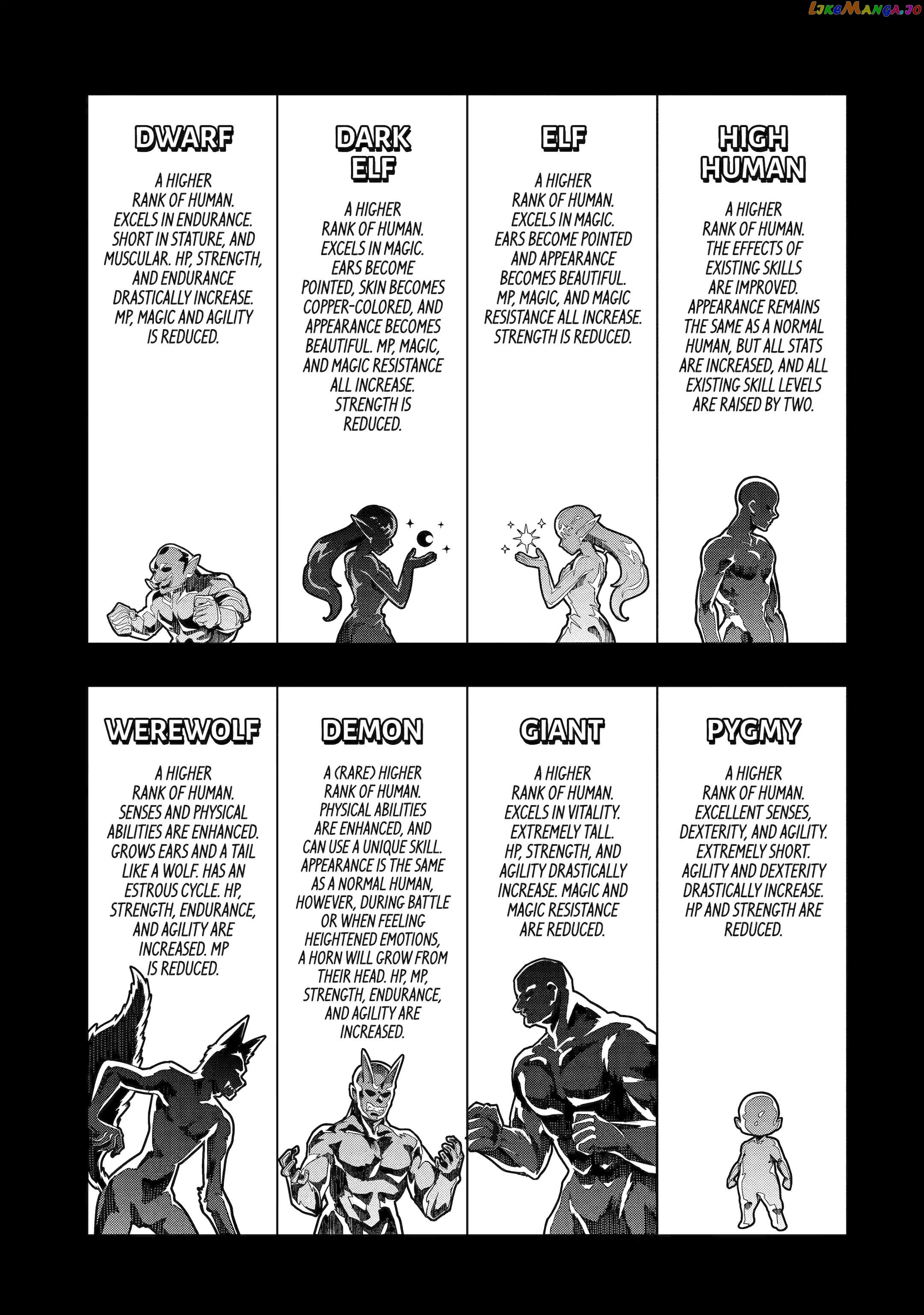 The World is Full of Monsters, So I Want to Live as I Wish chapter 41.2 - page 8