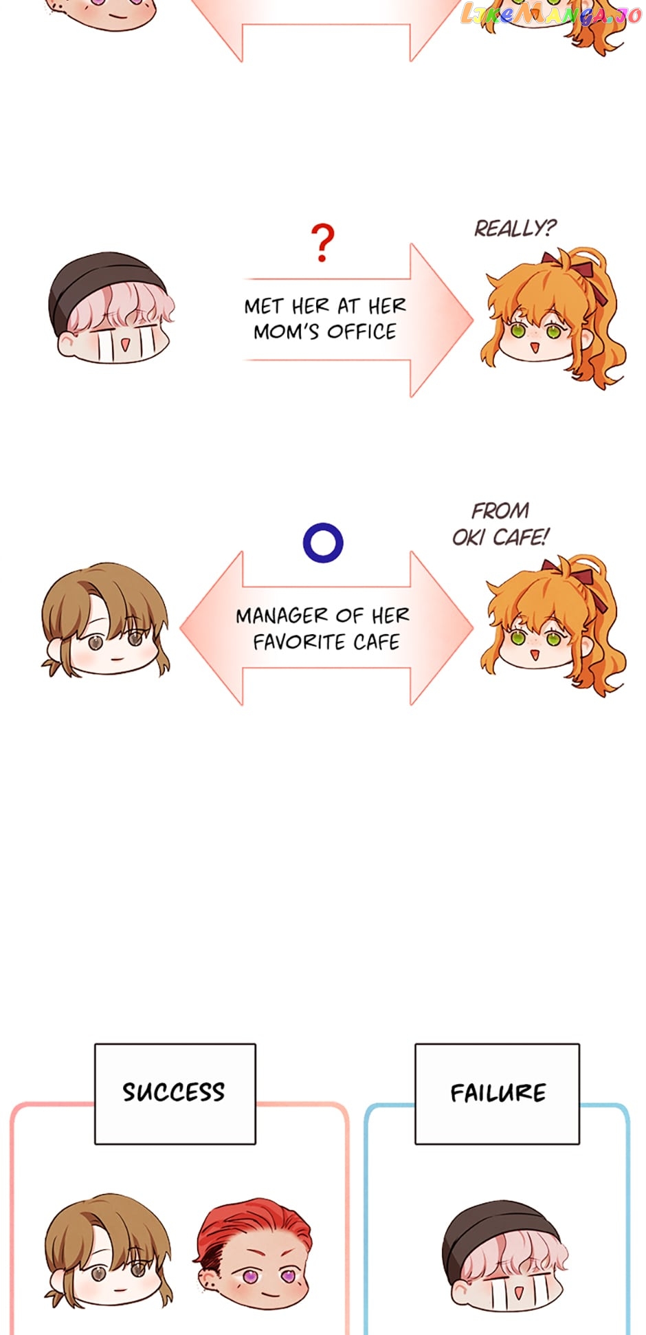 Viewer's Choice: The Dating Show chapter 6 - page 29