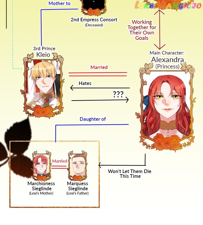 A Villainess’ Revenge Is Sweeter Than Honey Chapter 76 - page 70