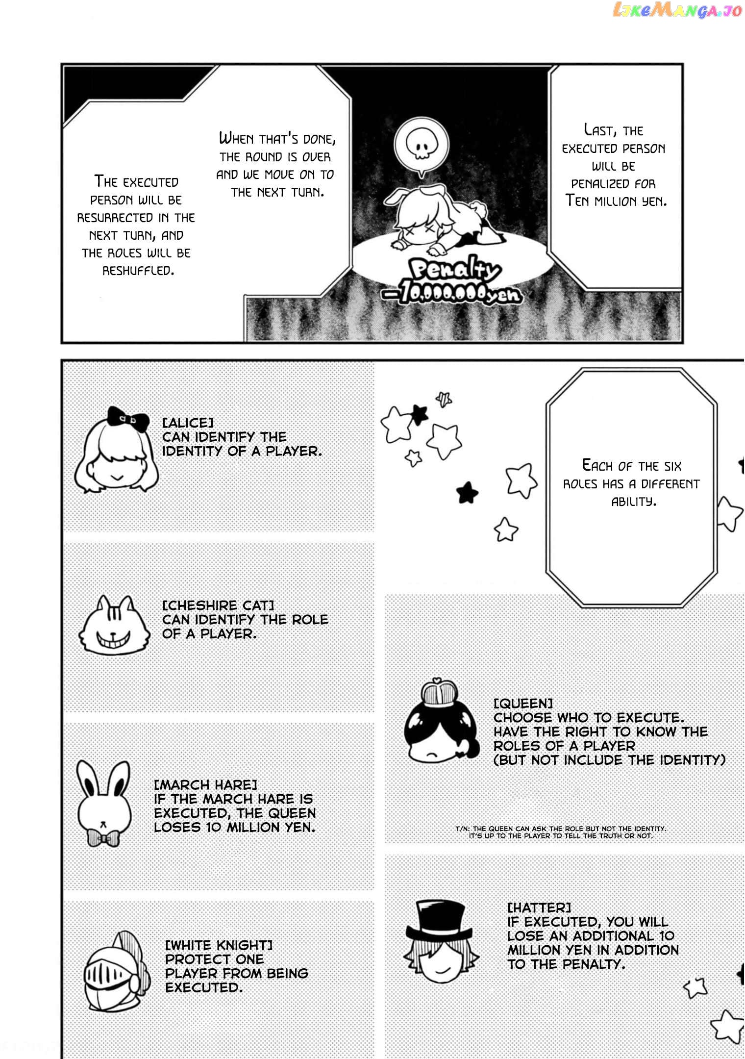 Jishou F-Rank No Oniisama Ga Game De Hyouka Sareru Gakuen No Chouten Ni Kunrin Suru Sou Desu Yo chapter 39 - page 25