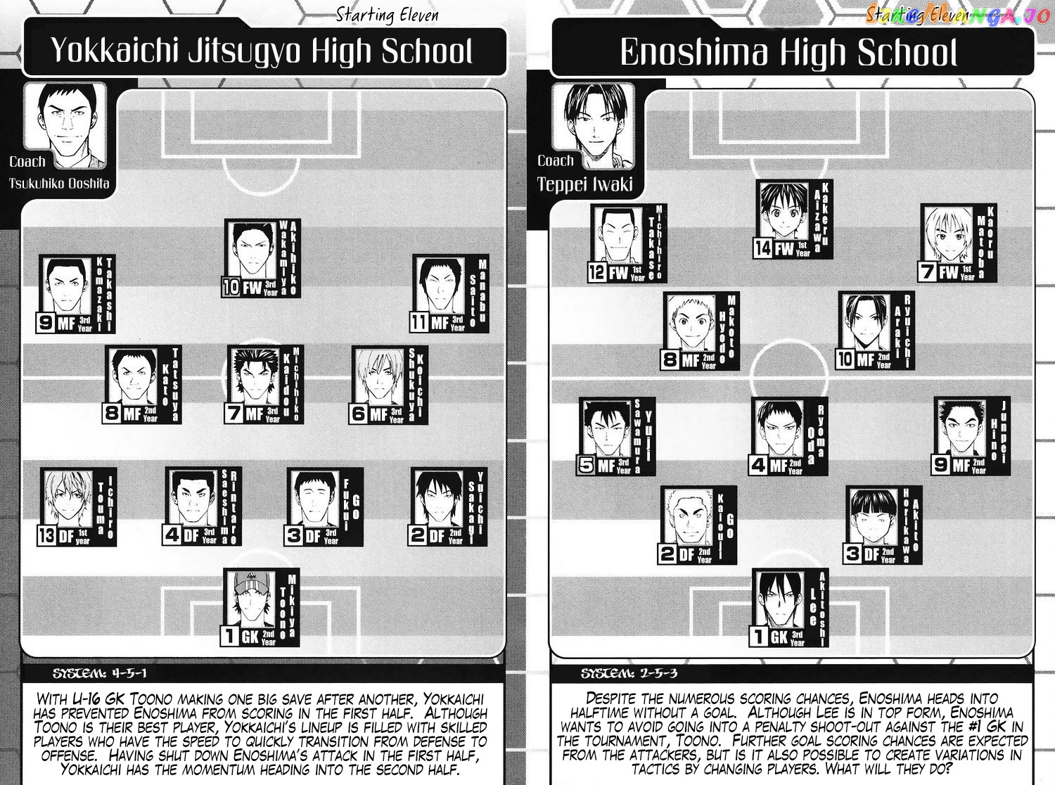 Area no Kishi chapter 205 - page 5