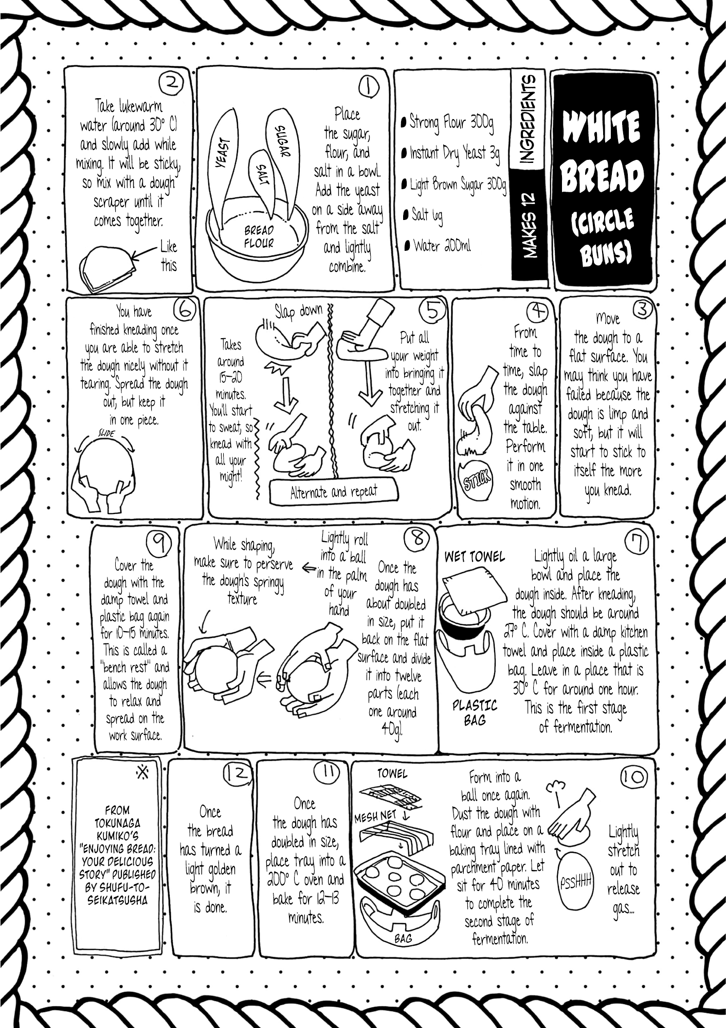Kurukuru Kuruma Mimura Pan chapter 2 - page 40