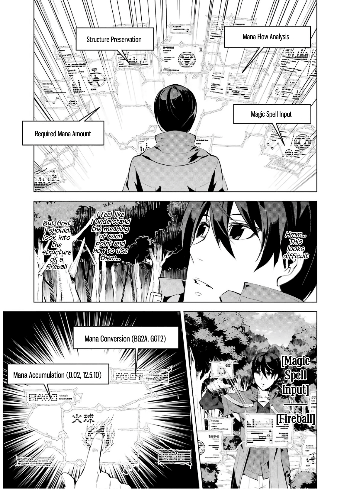 Tensei Kenja No Isekai Raifu ~Daini No Shokugyo Wo Ete, Sekai Saikyou Ni Narimashita~ chapter 6 - page 9