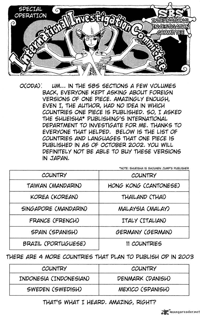 One Piece chapter 237 - page 30