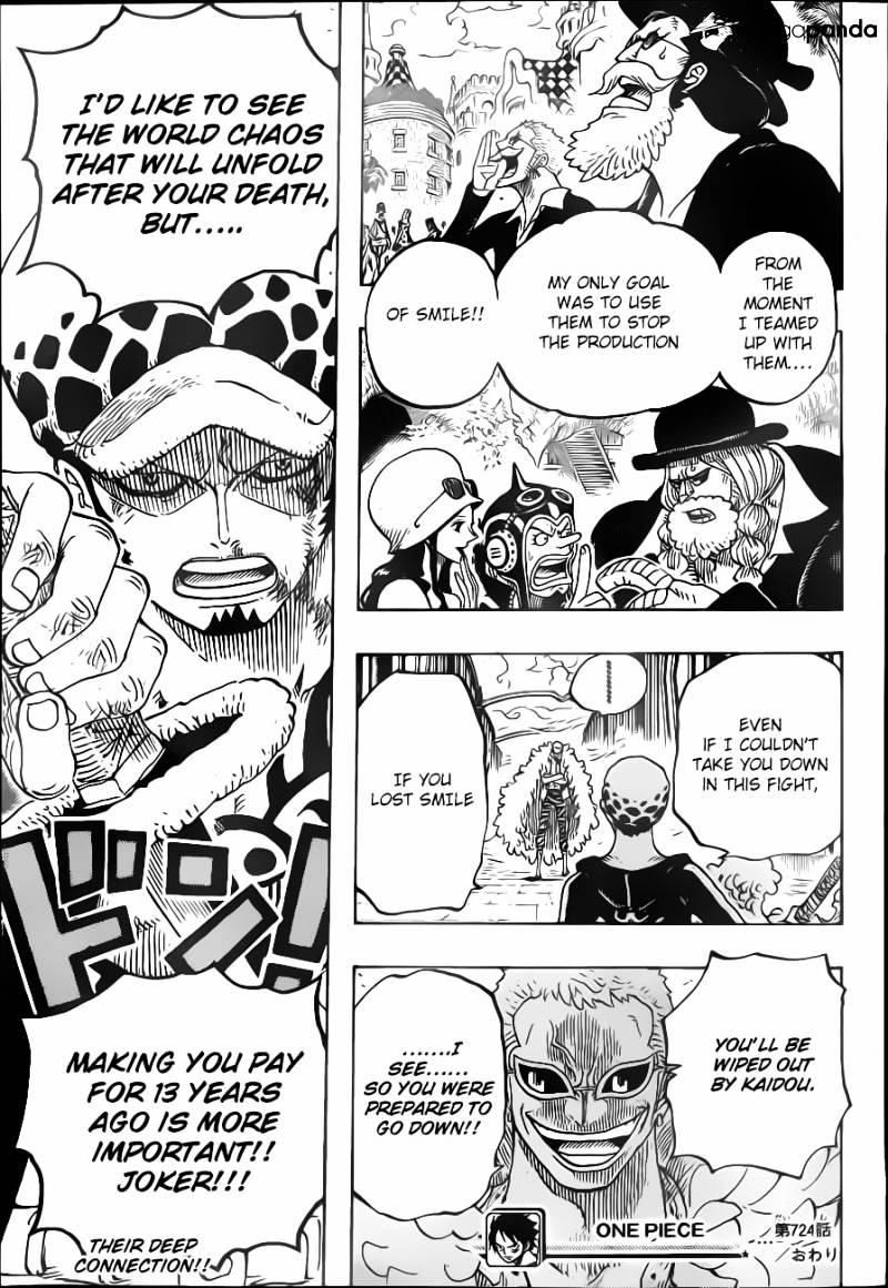 One Piece chapter 724 - page 19